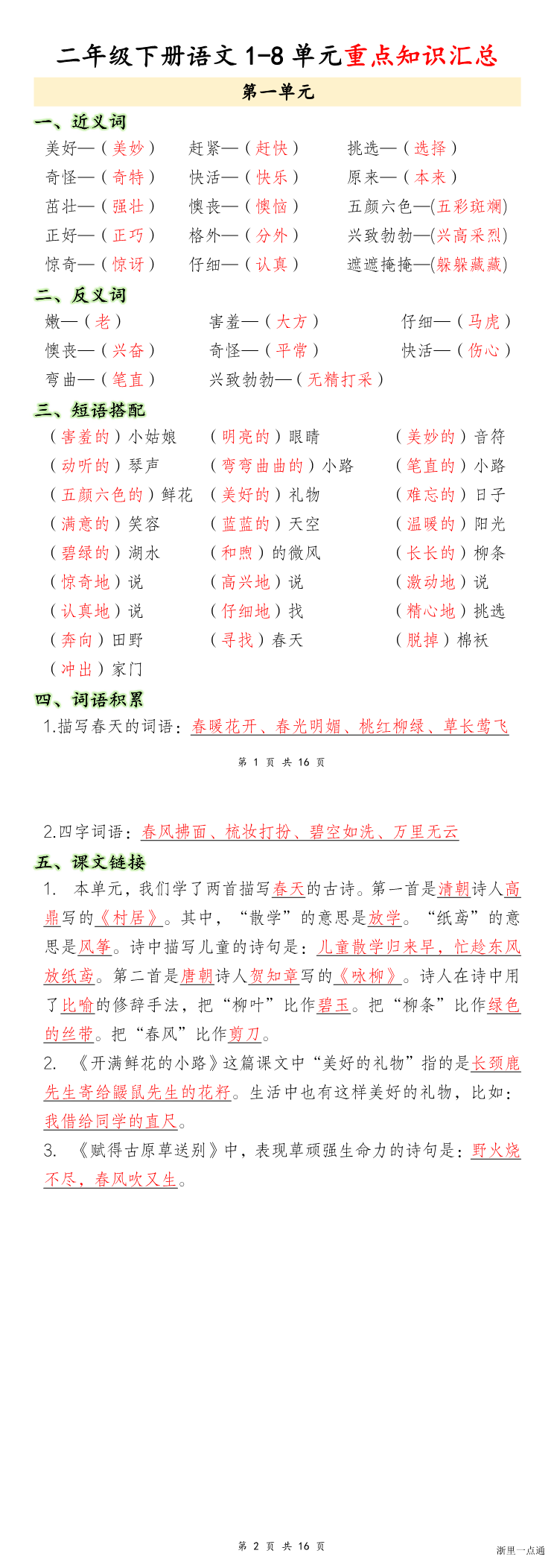缩略图