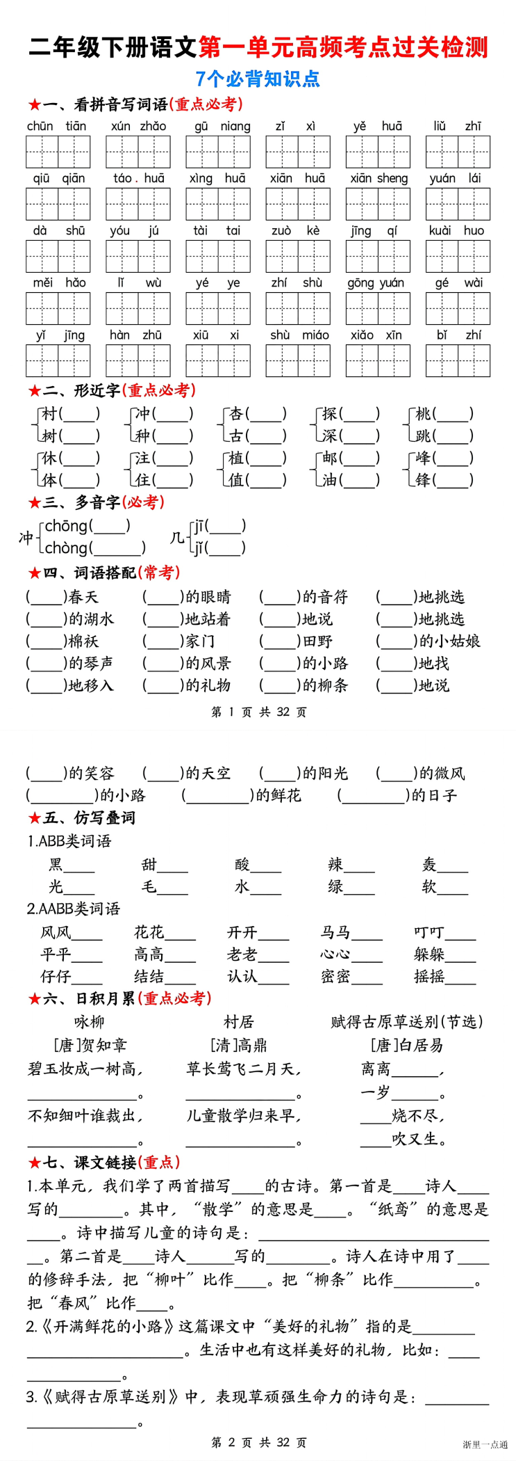 缩略图