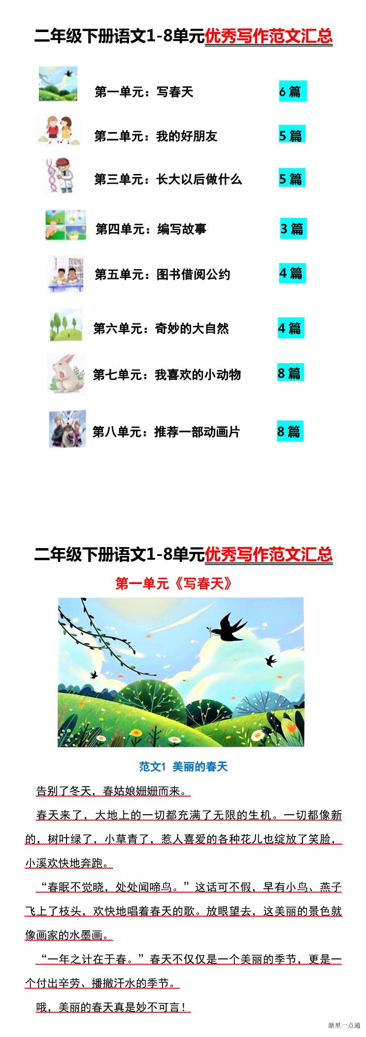 缩略图