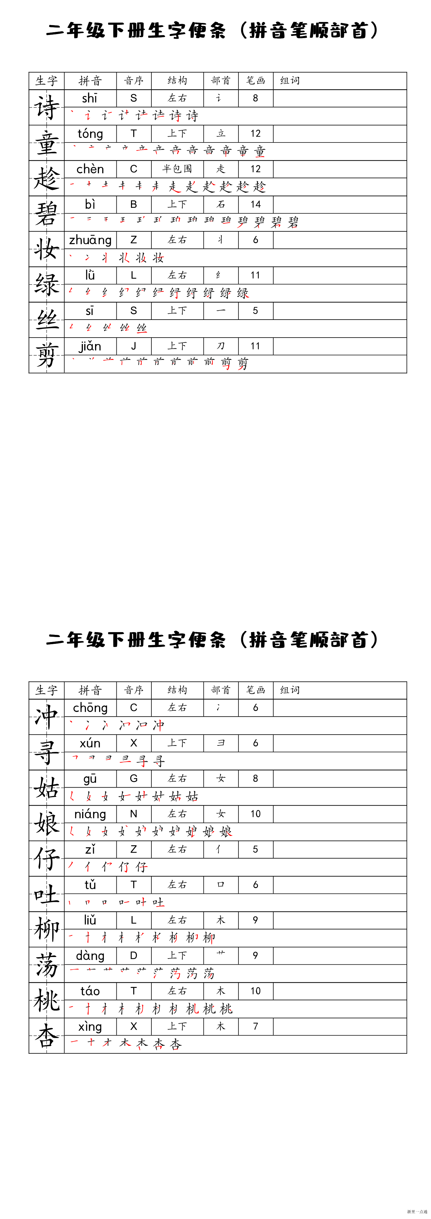 缩略图