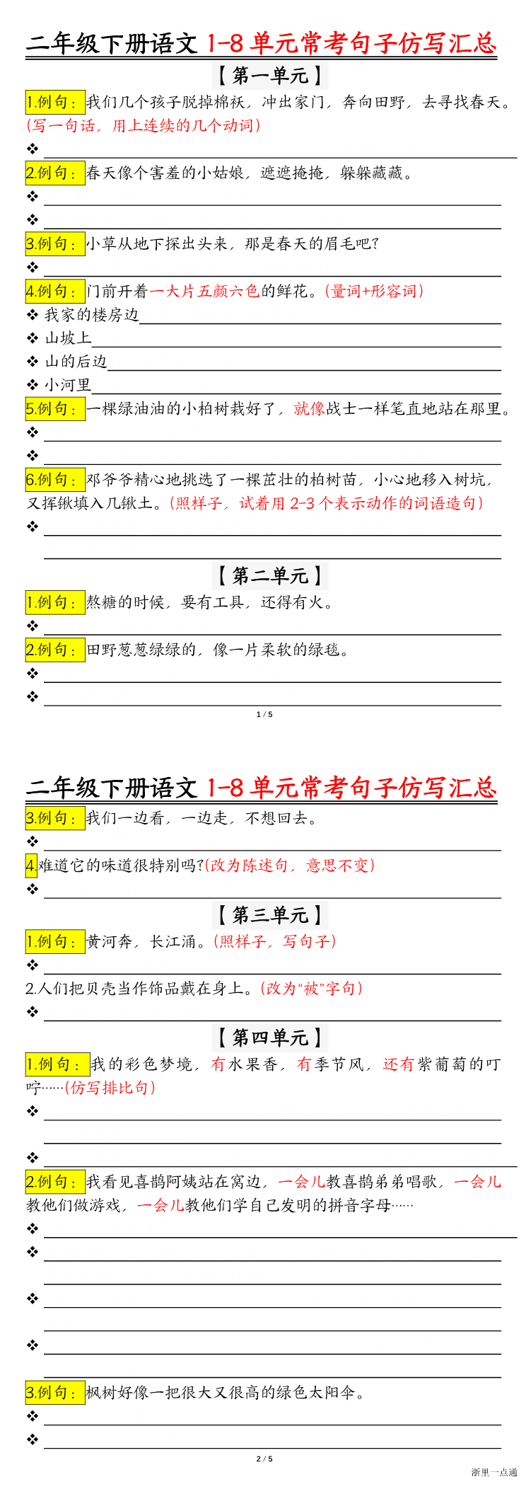 缩略图