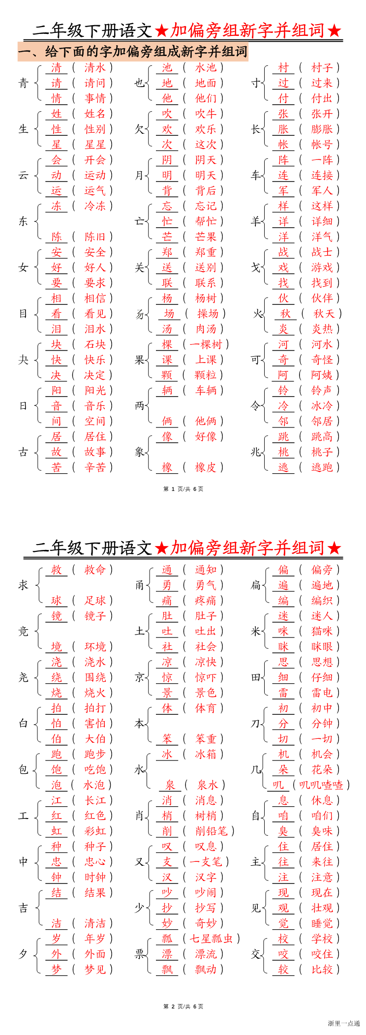 缩略图