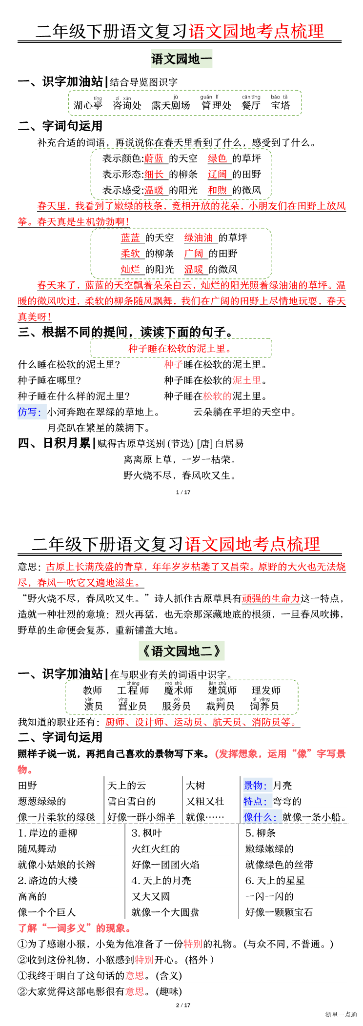 缩略图