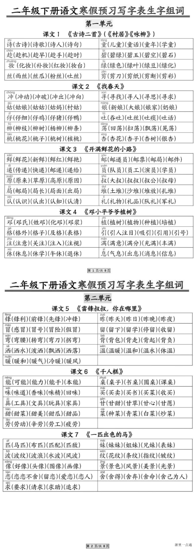 缩略图