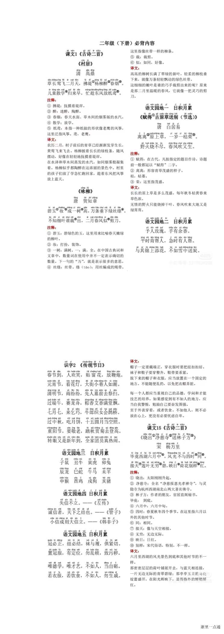 缩略图