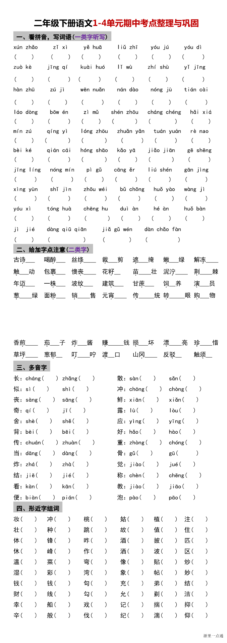 缩略图