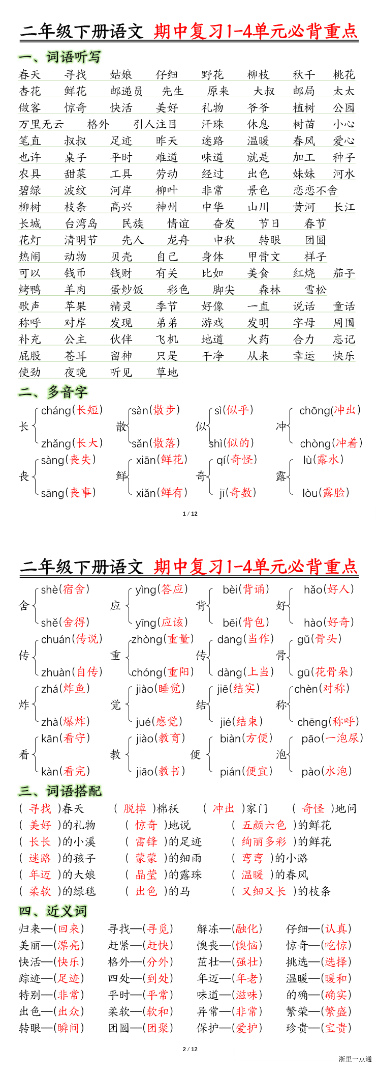 缩略图