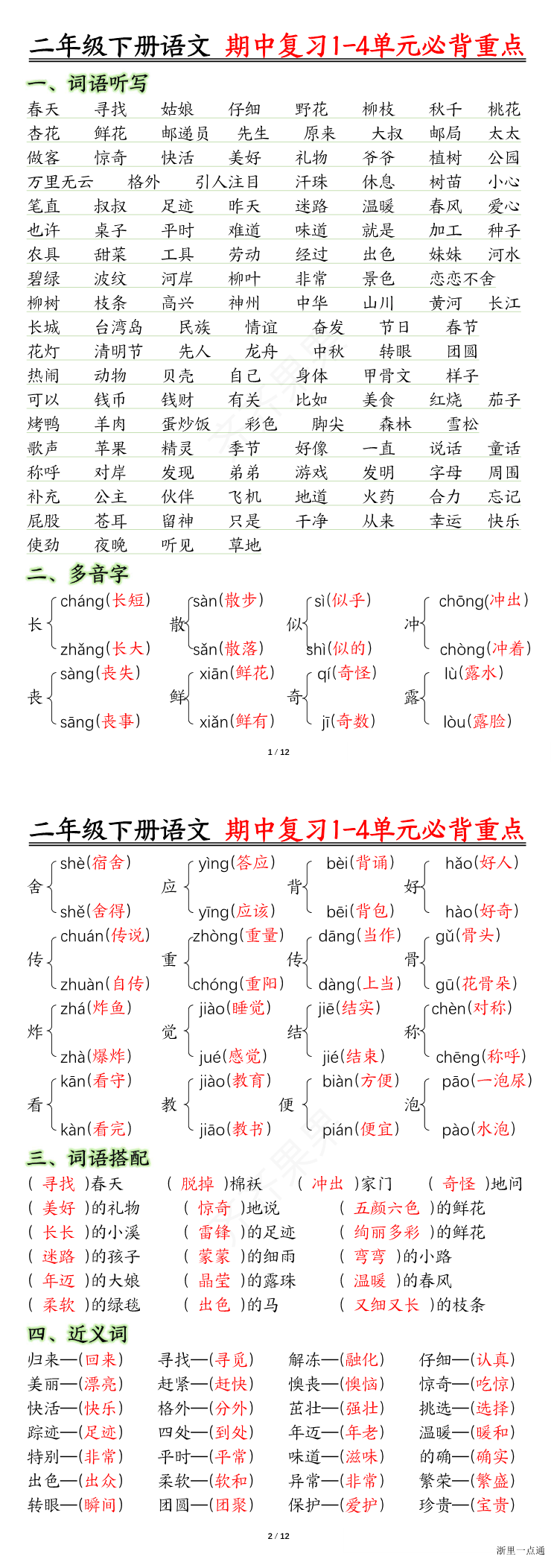 缩略图