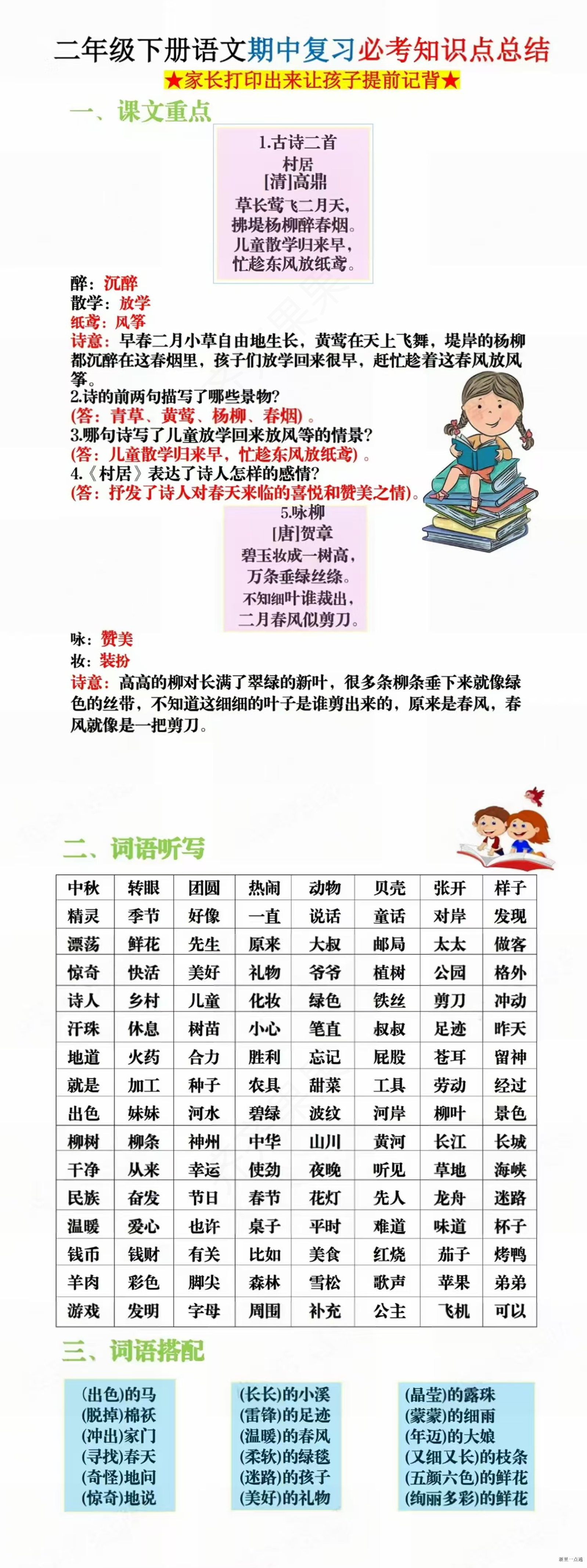 缩略图