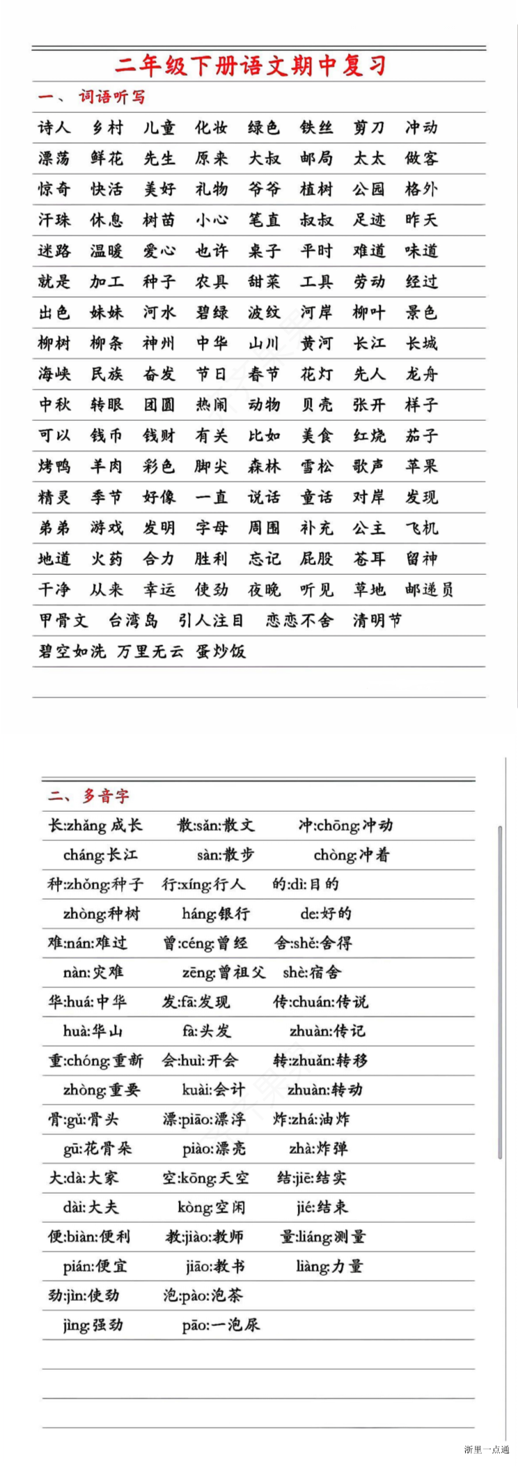 缩略图