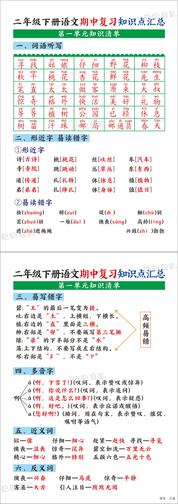 缩略图
