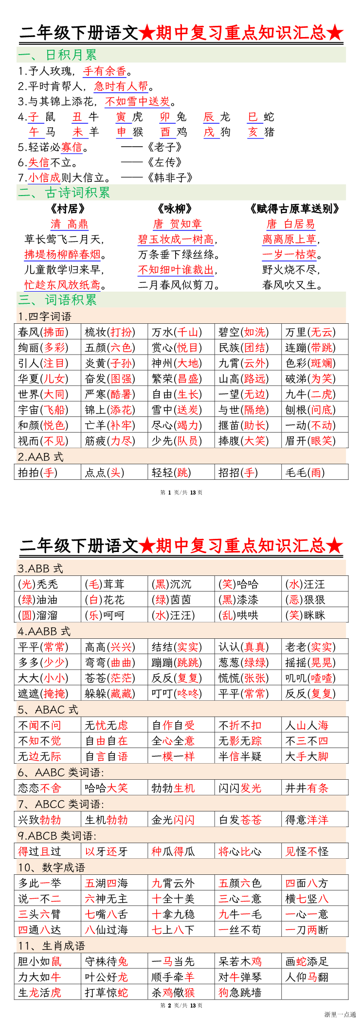 缩略图