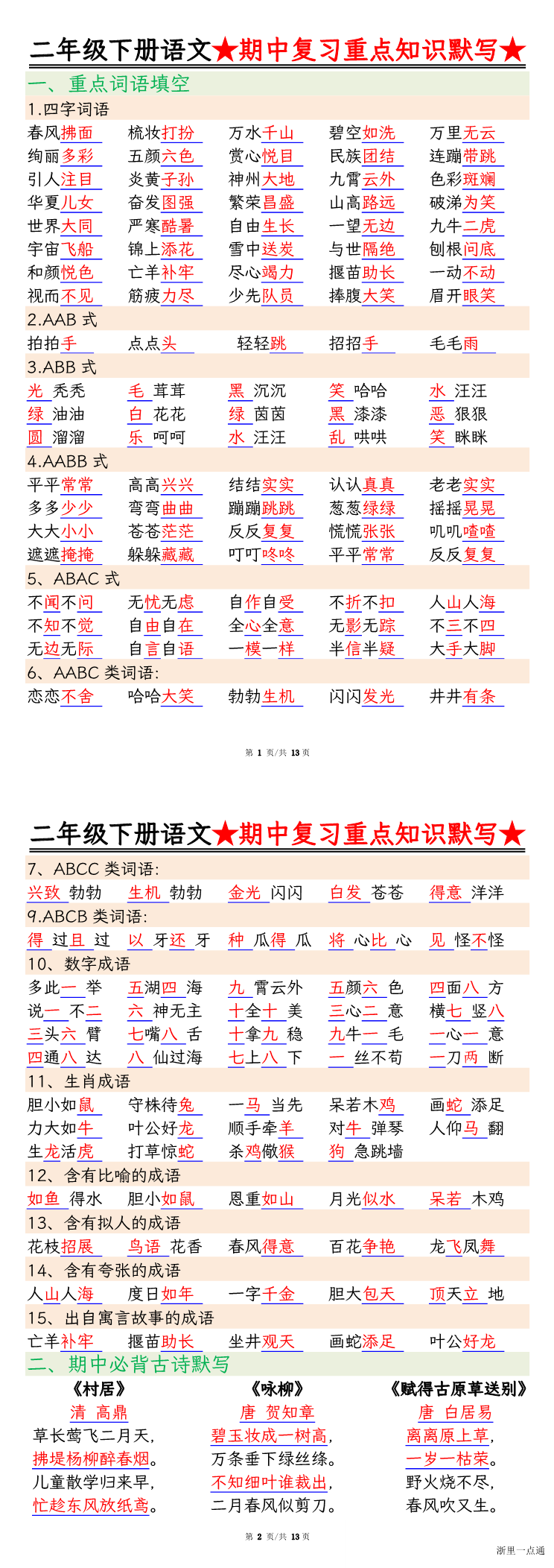缩略图
