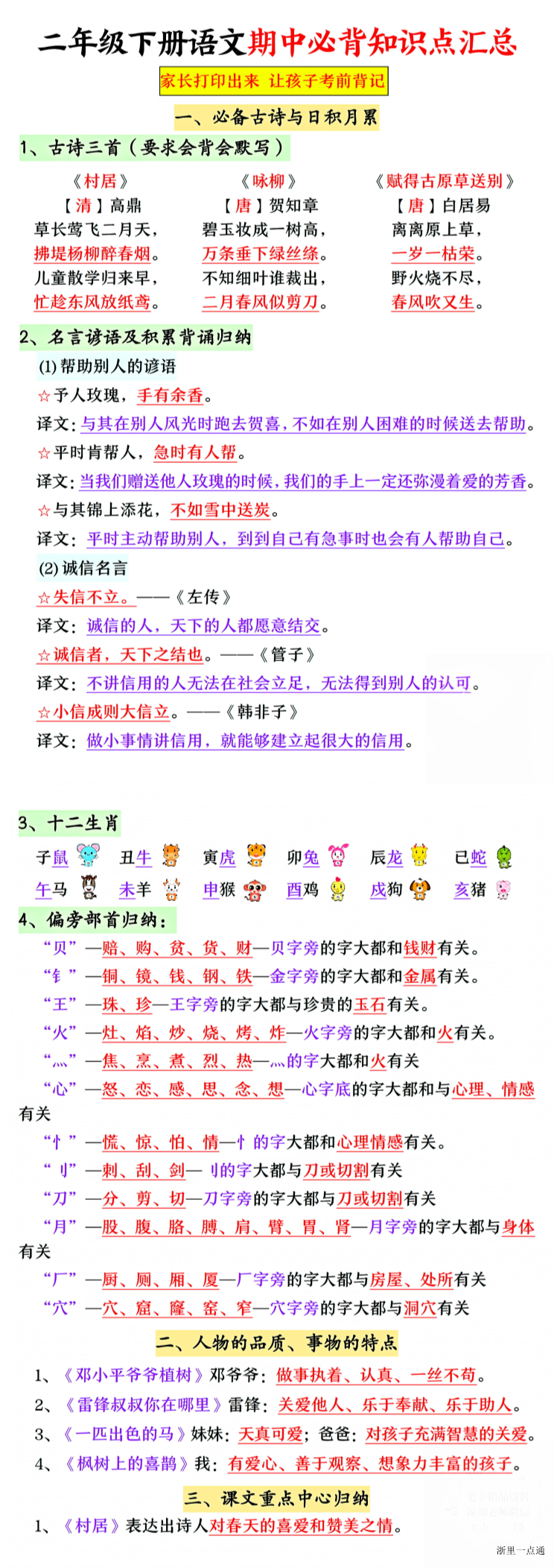 缩略图