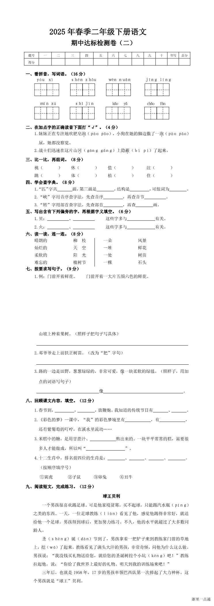 缩略图