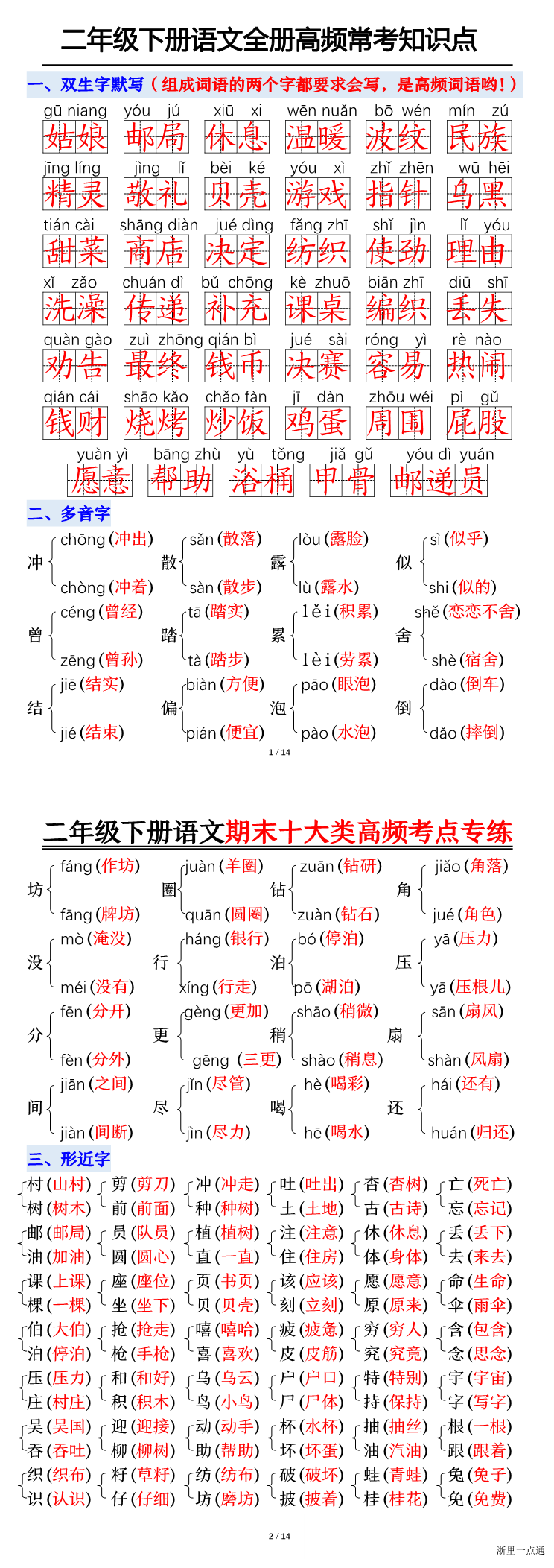 缩略图