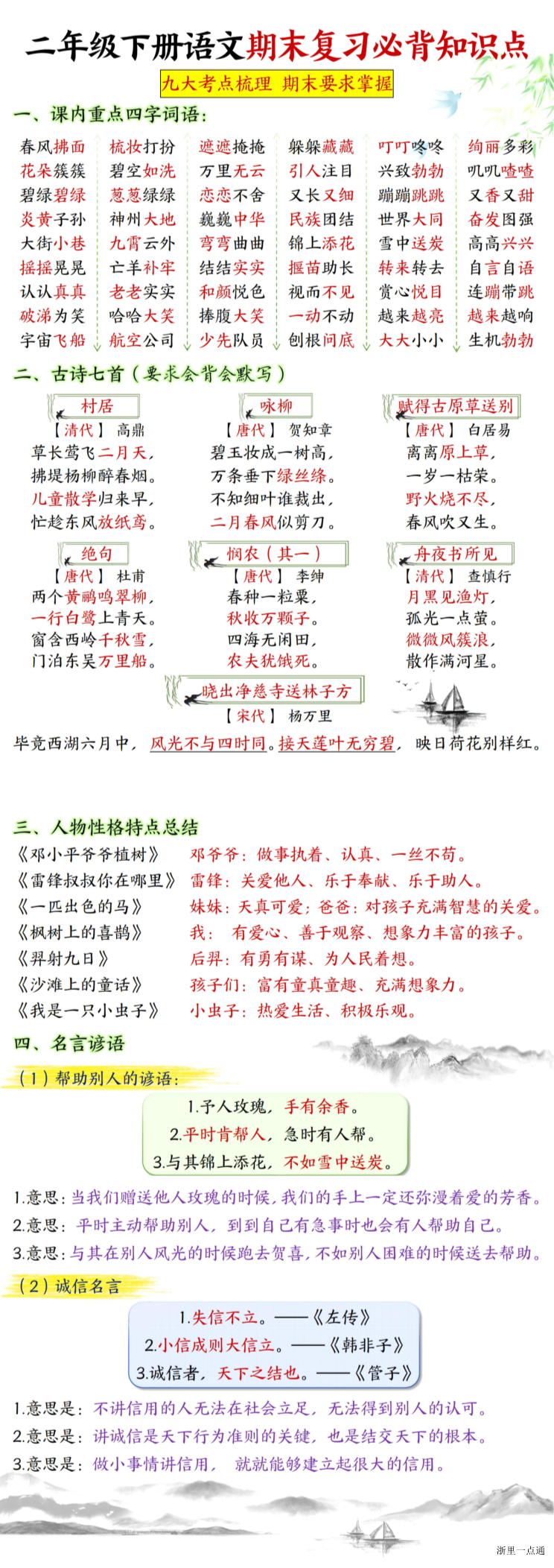 缩略图