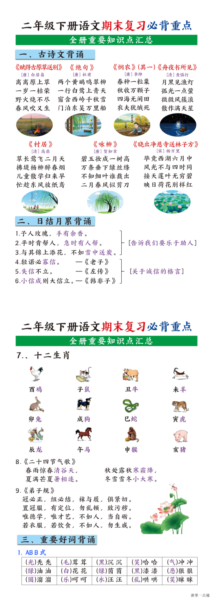缩略图