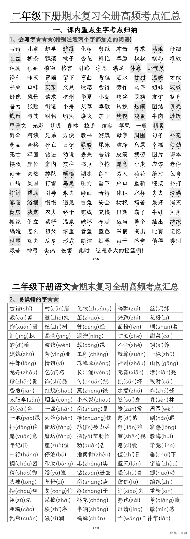 缩略图