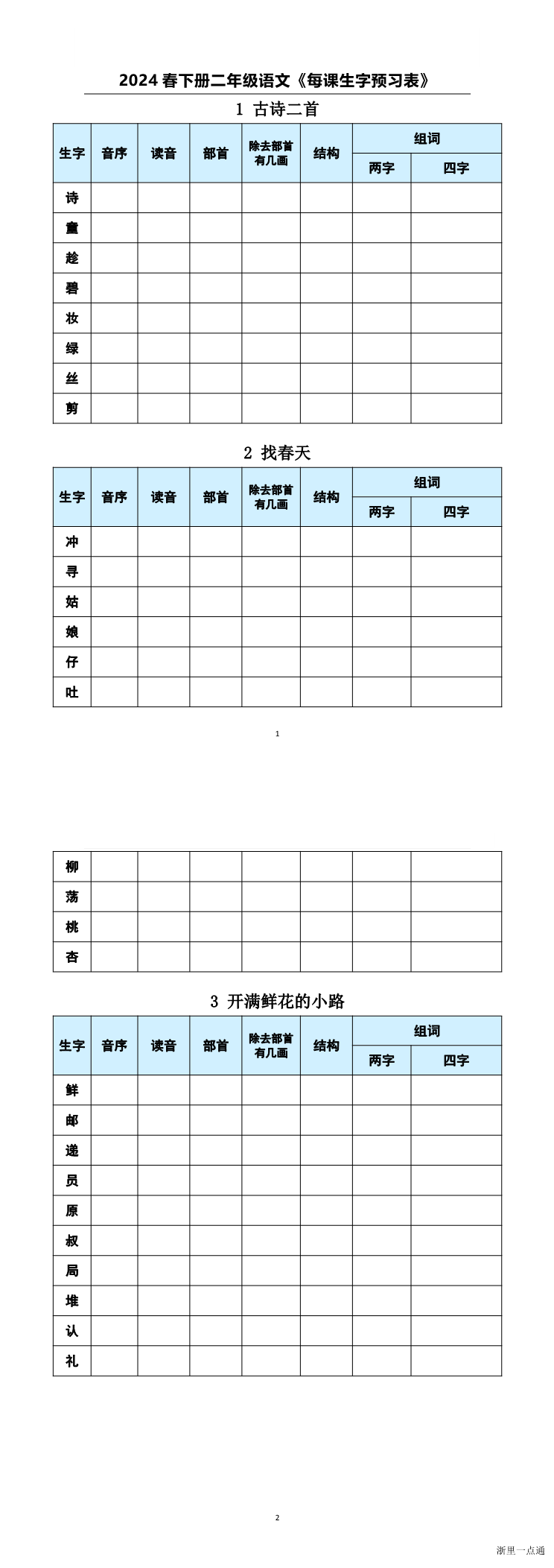 缩略图