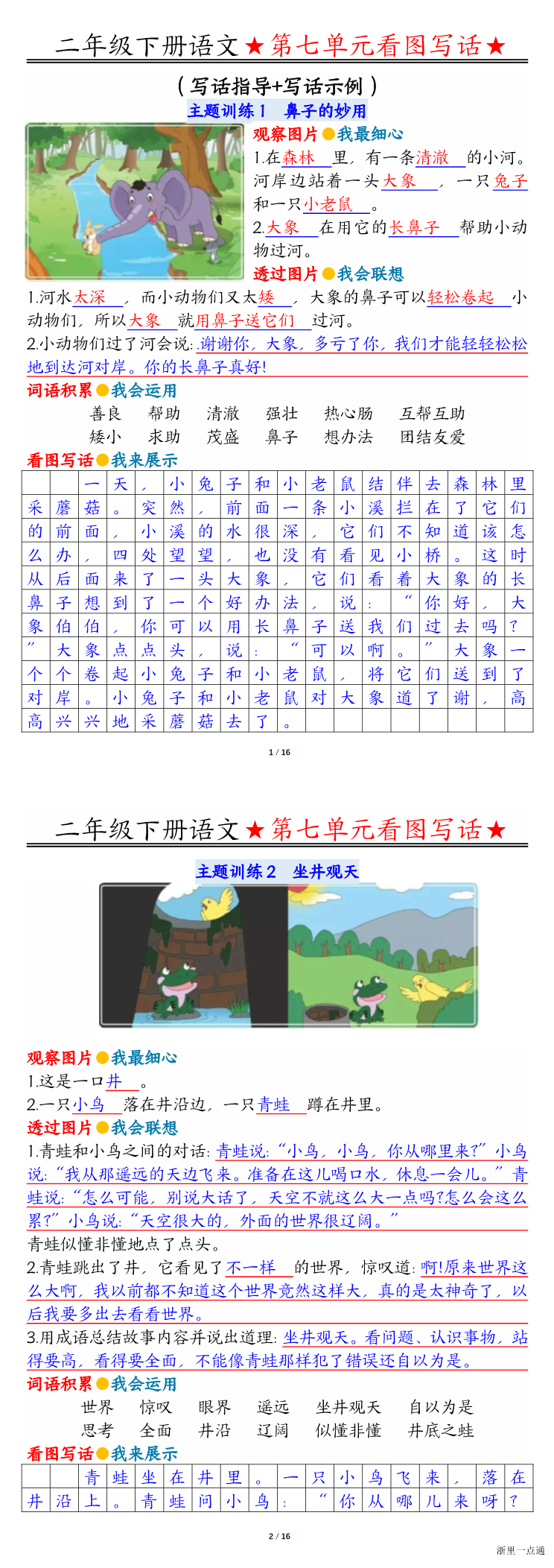 缩略图