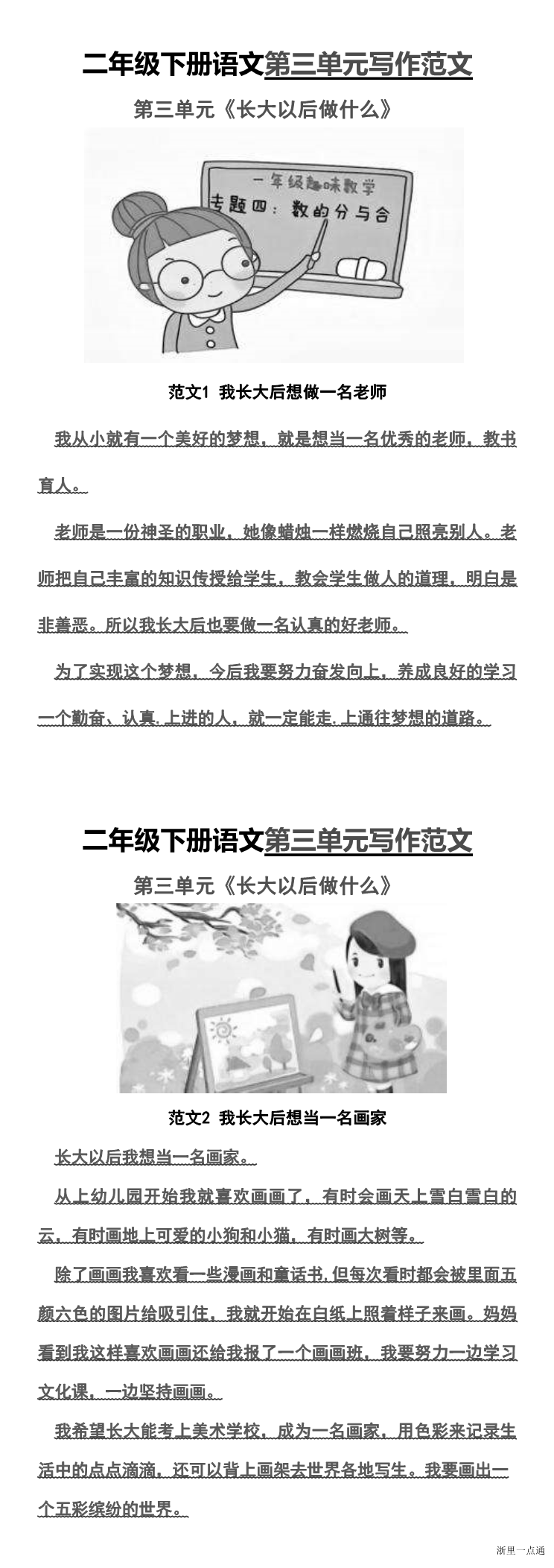 缩略图
