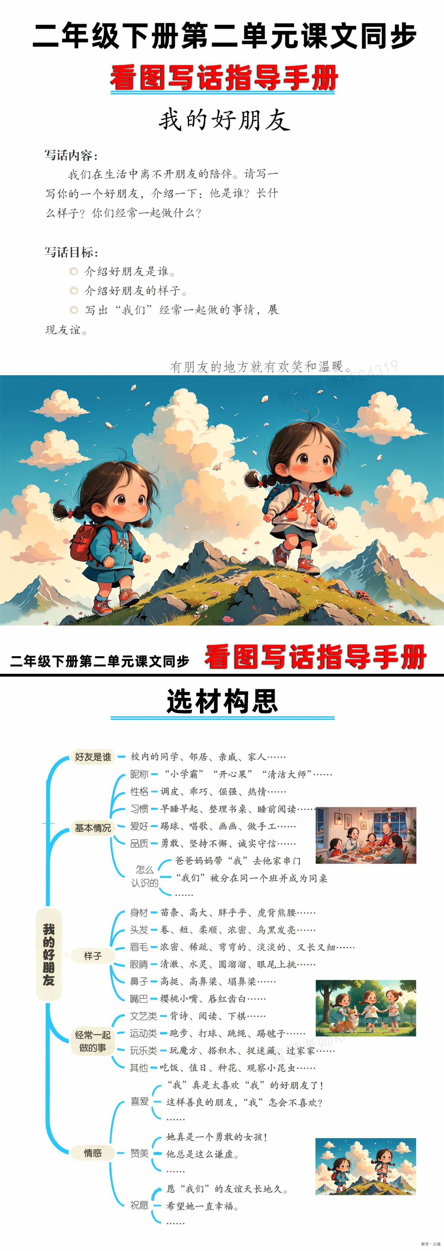 缩略图