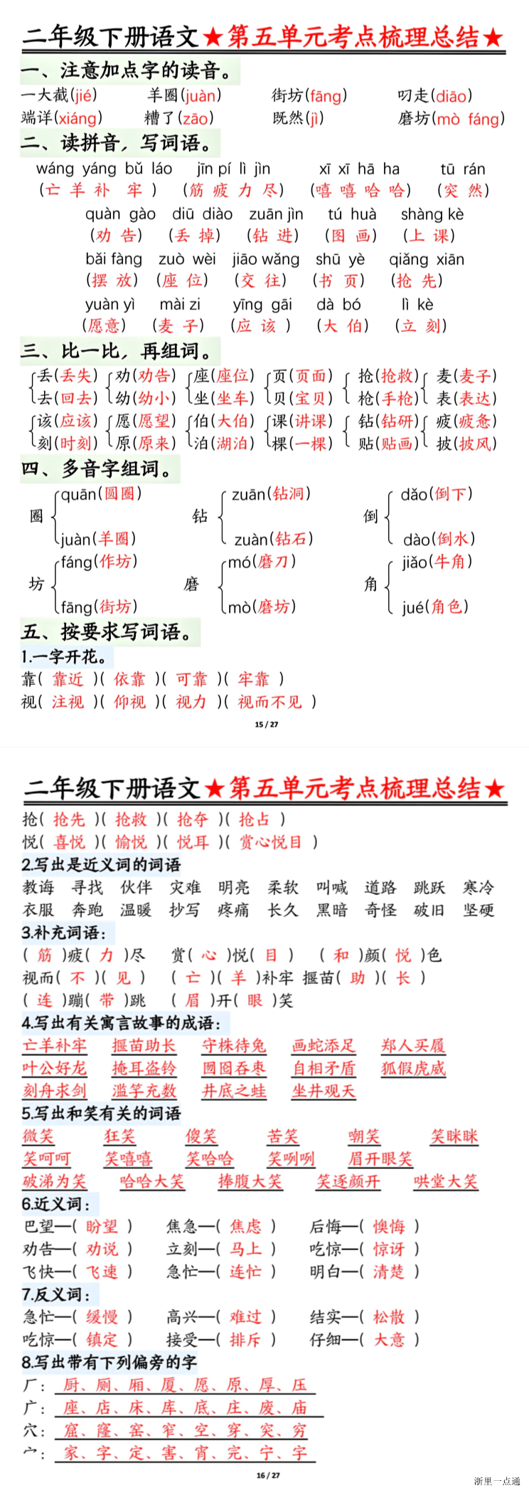 缩略图
