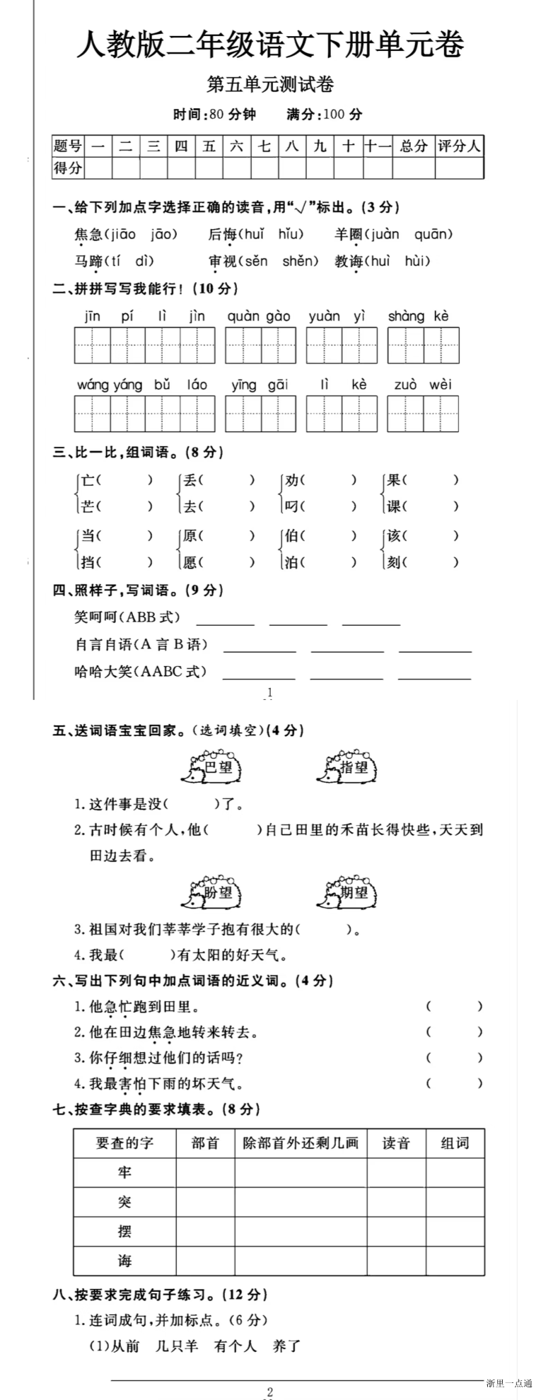 缩略图
