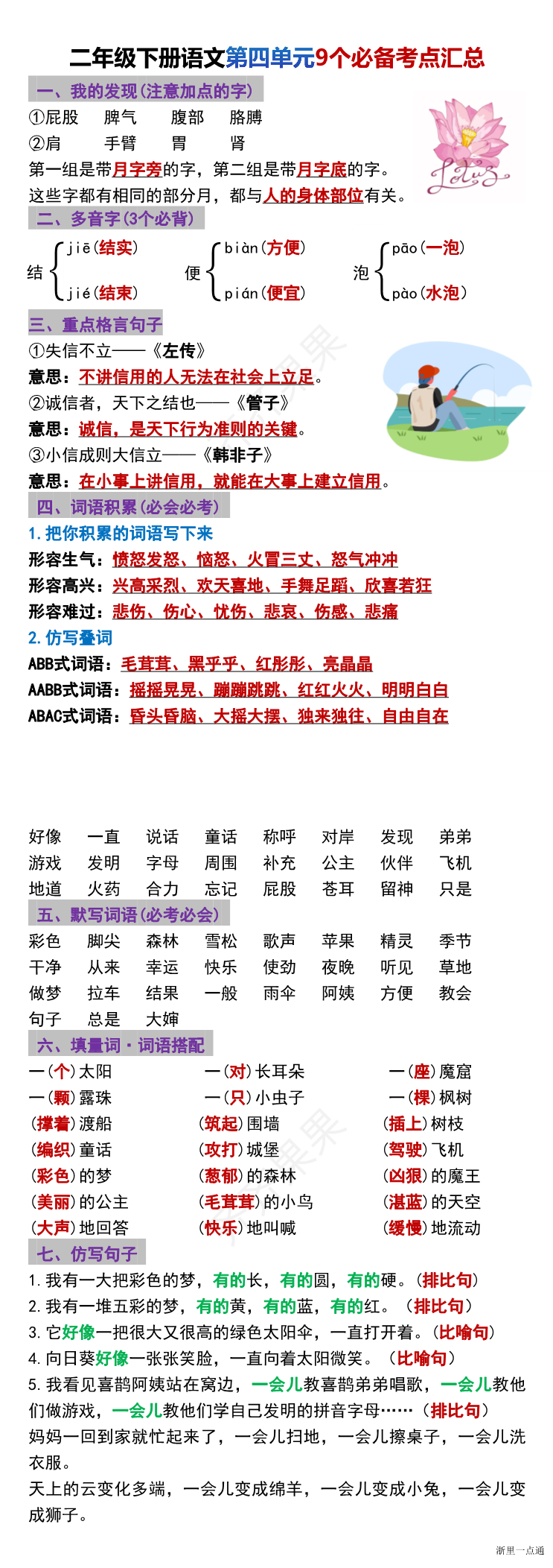 缩略图