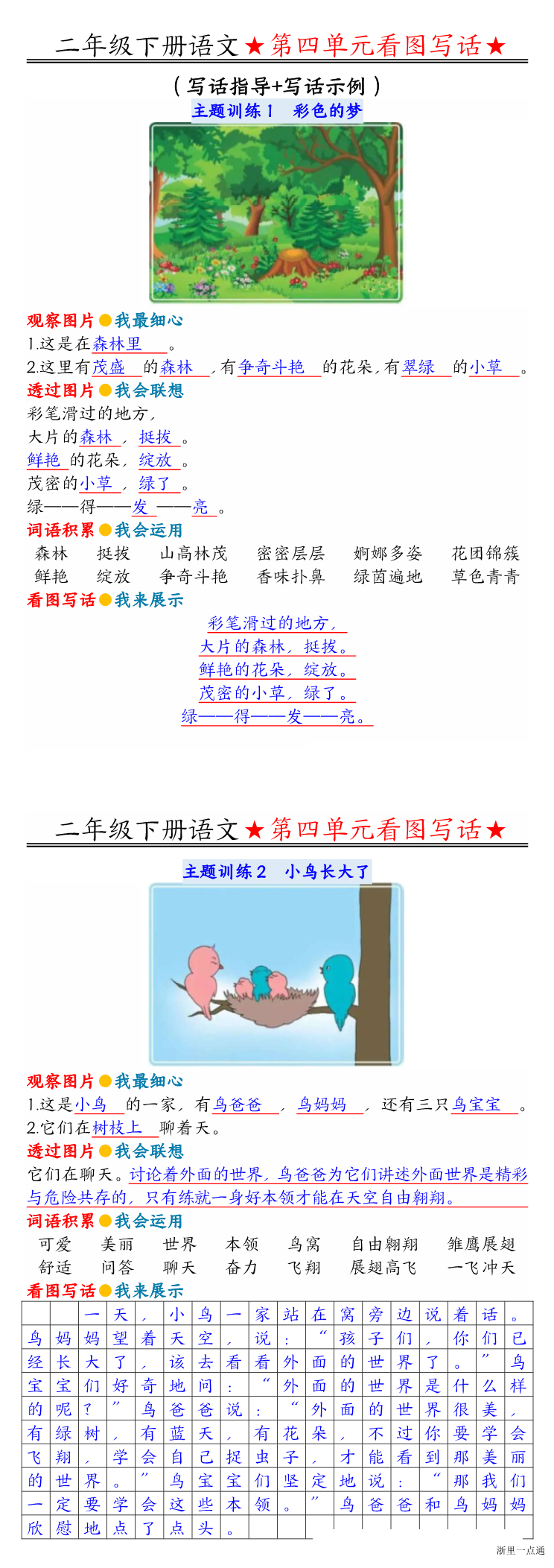 缩略图