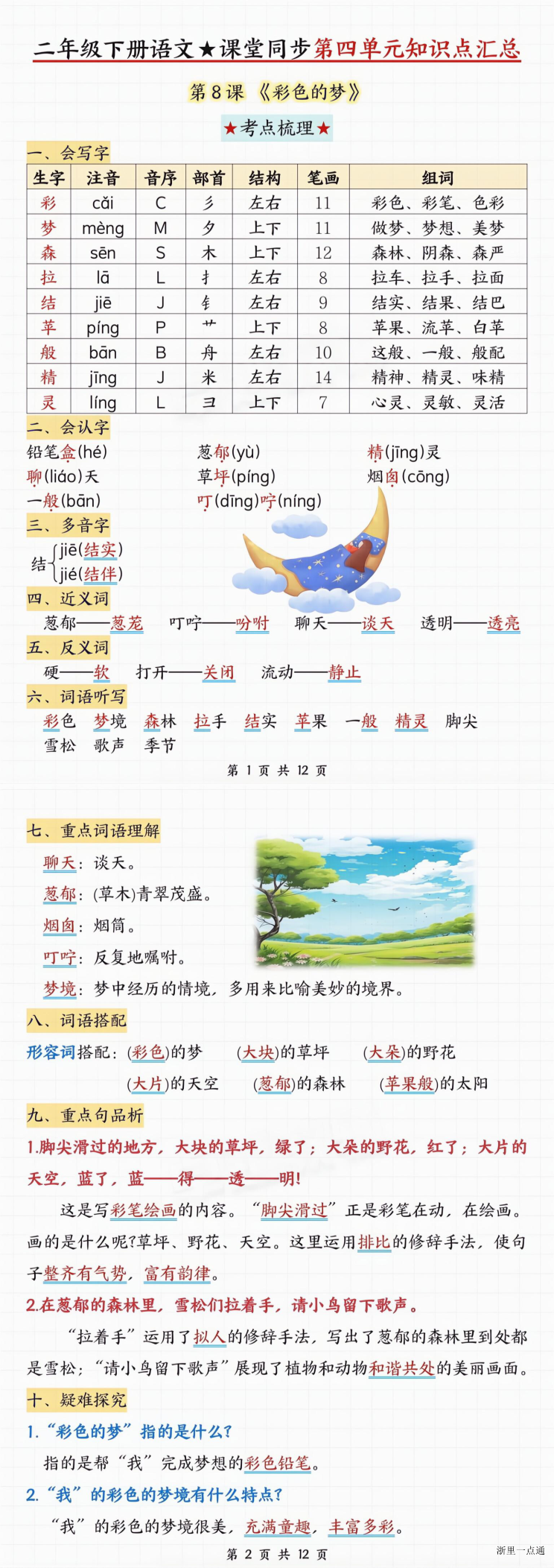 缩略图