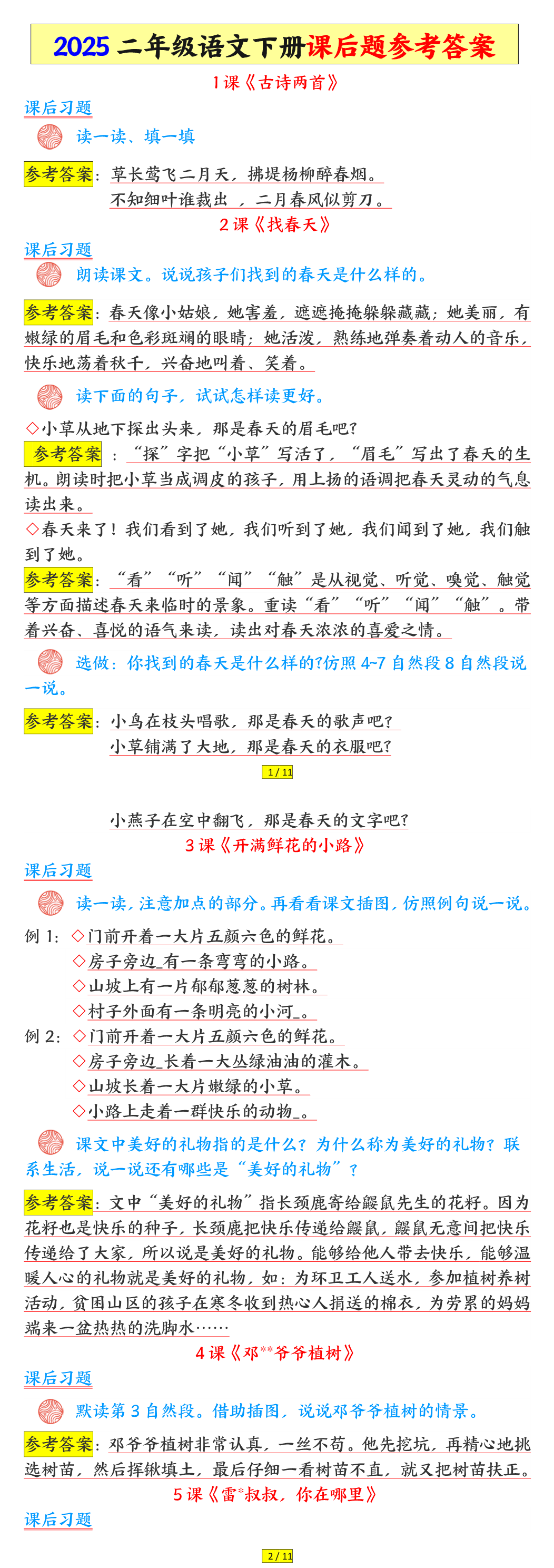 缩略图