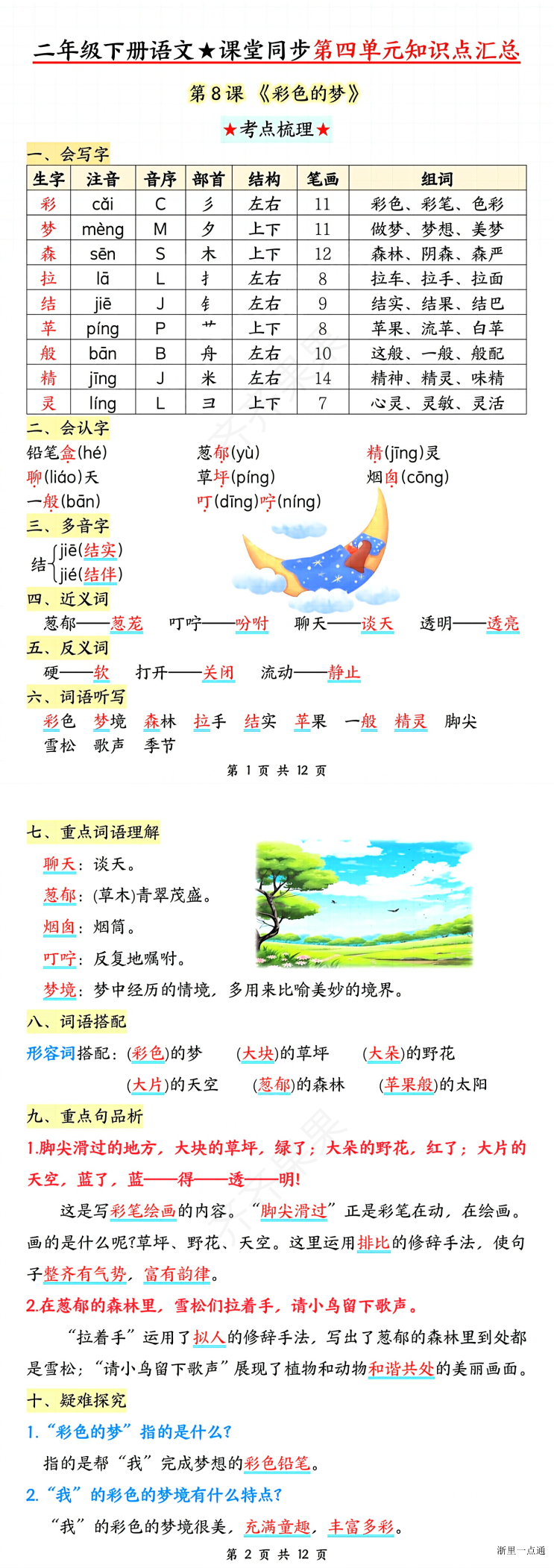 缩略图