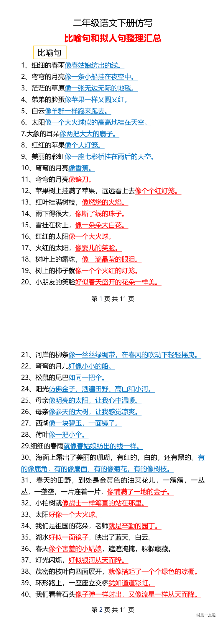 缩略图