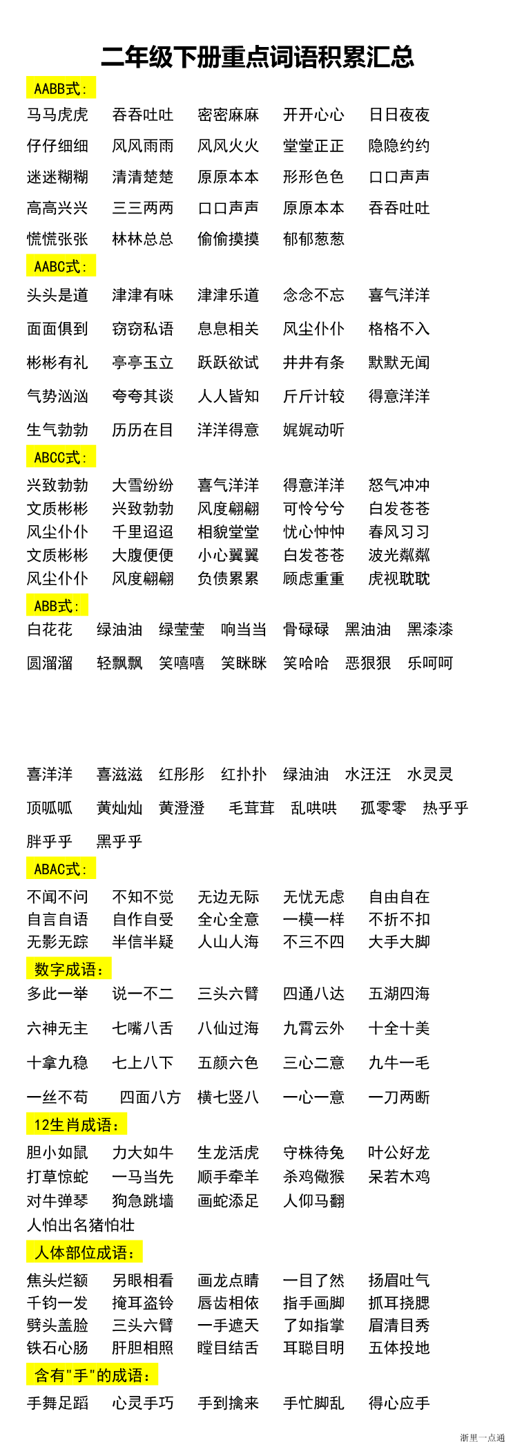 缩略图