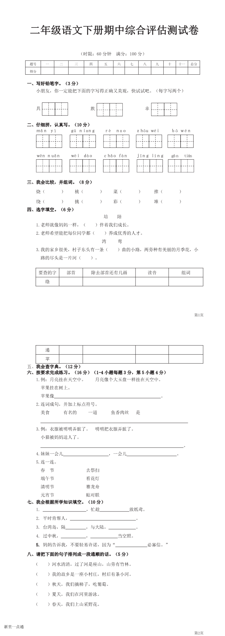 缩略图