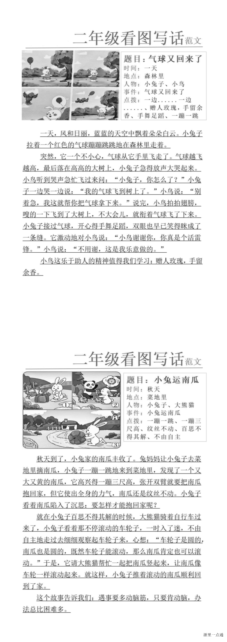 缩略图