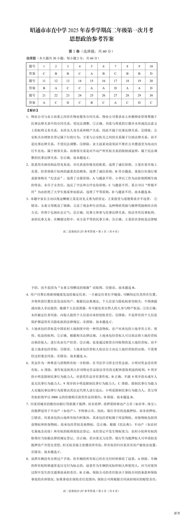 缩略图