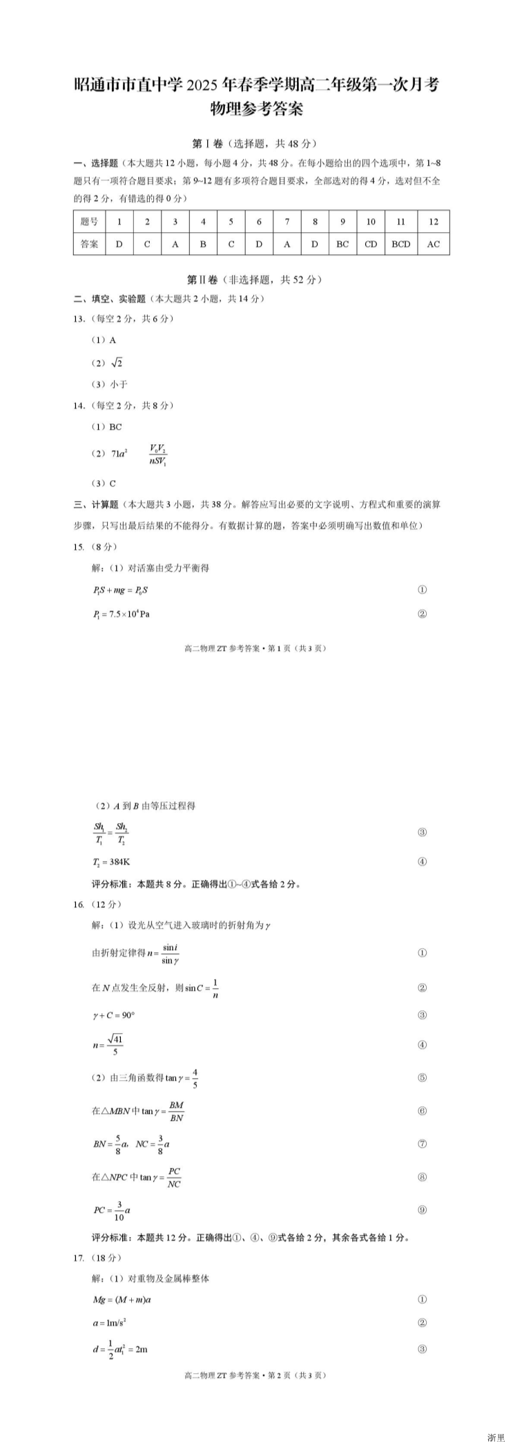 缩略图