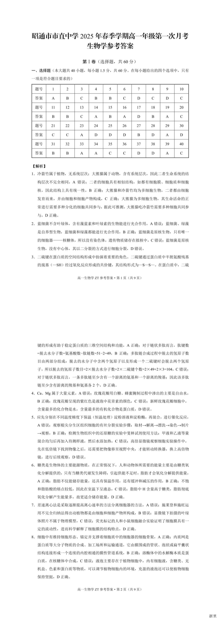 缩略图