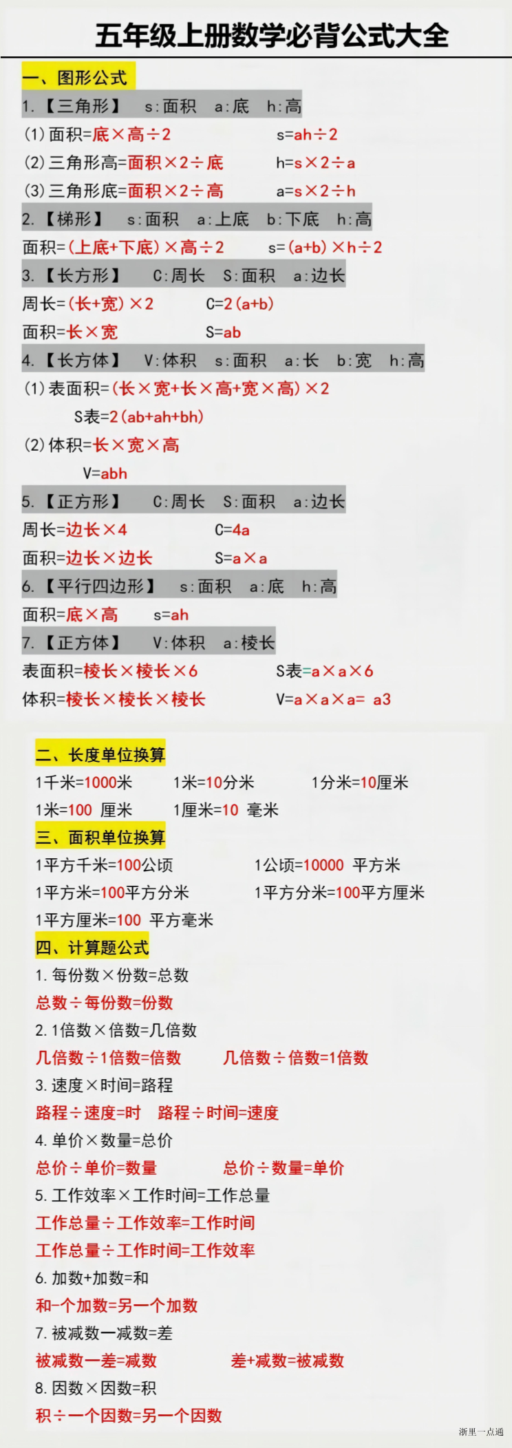 缩略图