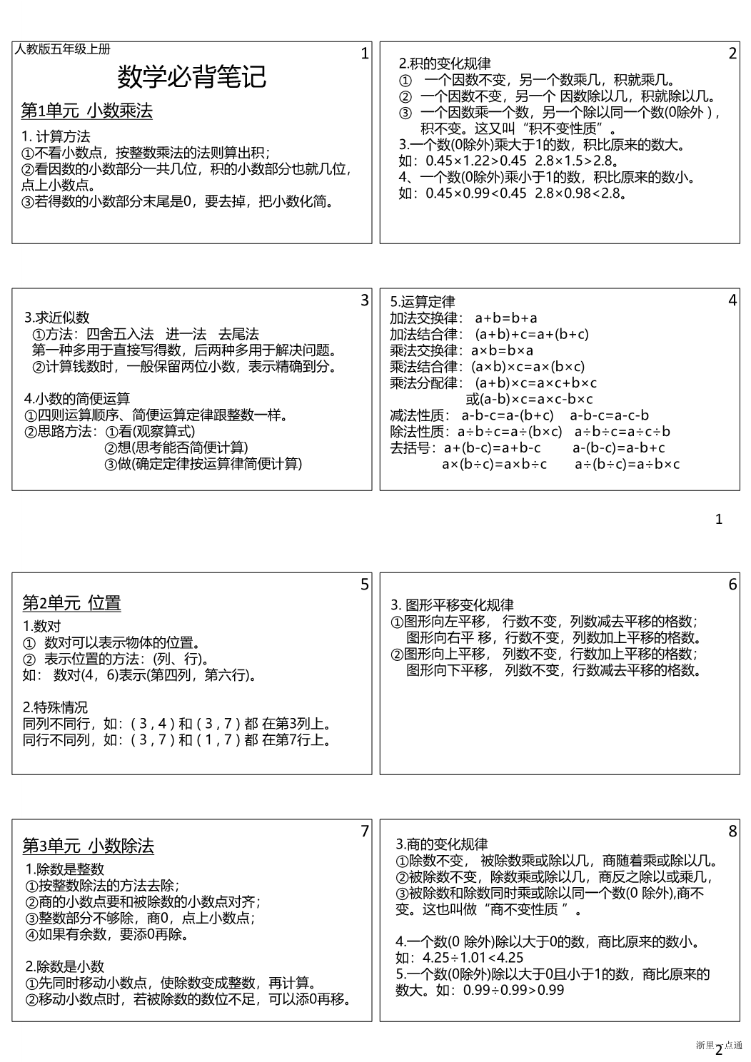 缩略图