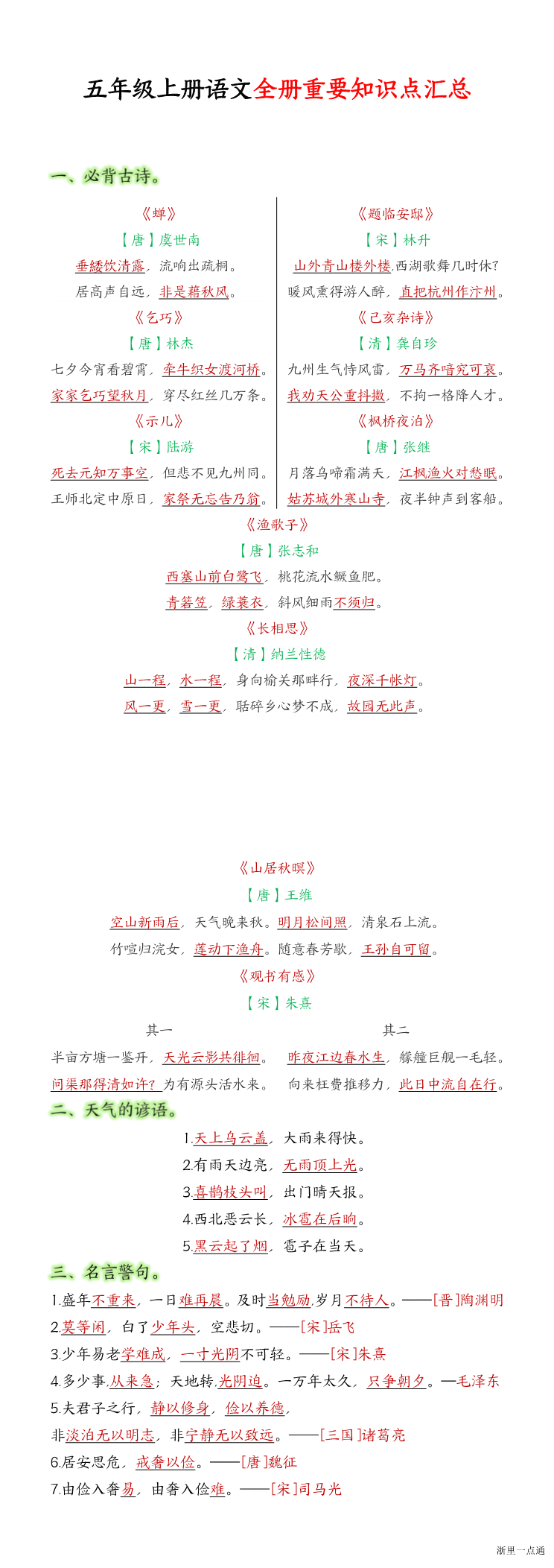缩略图