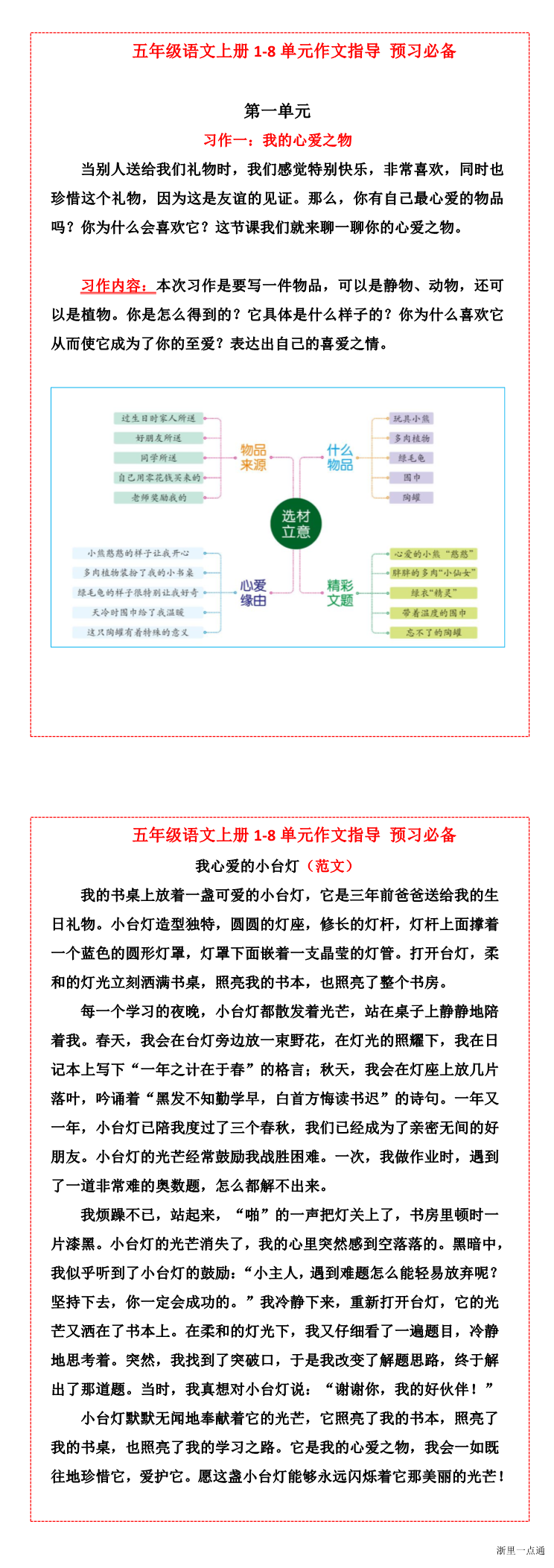 缩略图