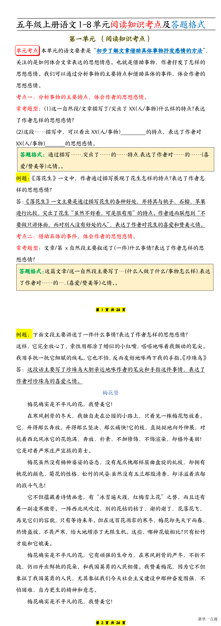 缩略图