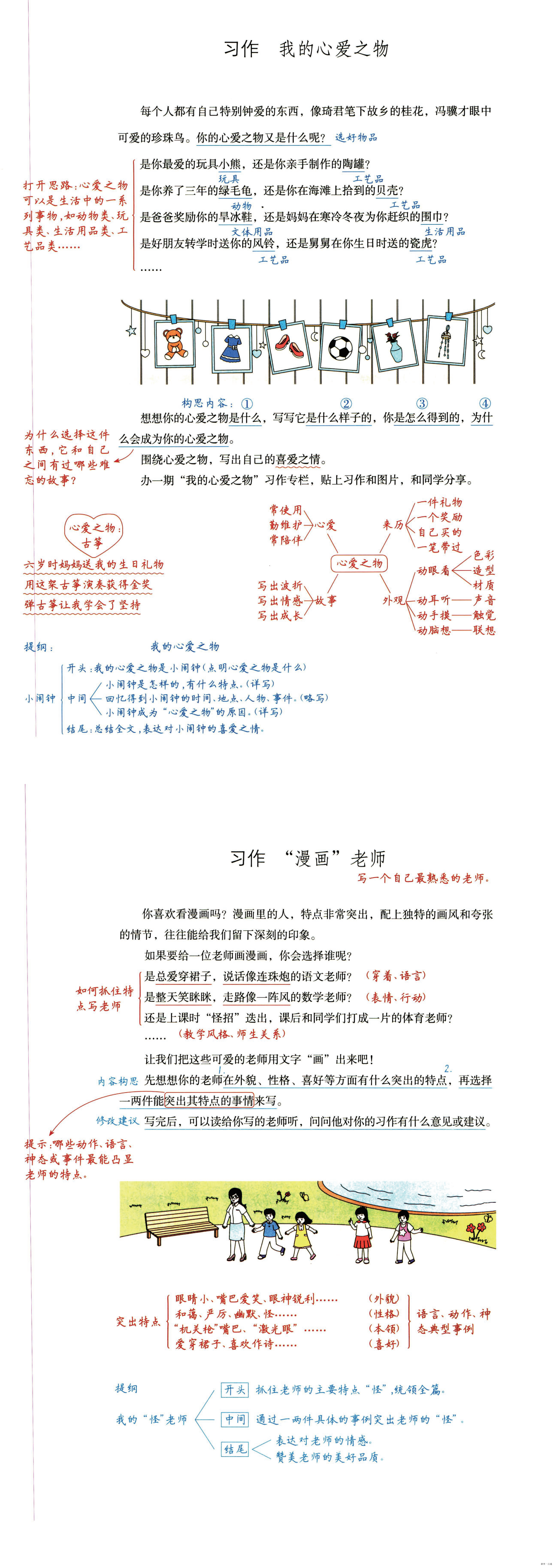 缩略图