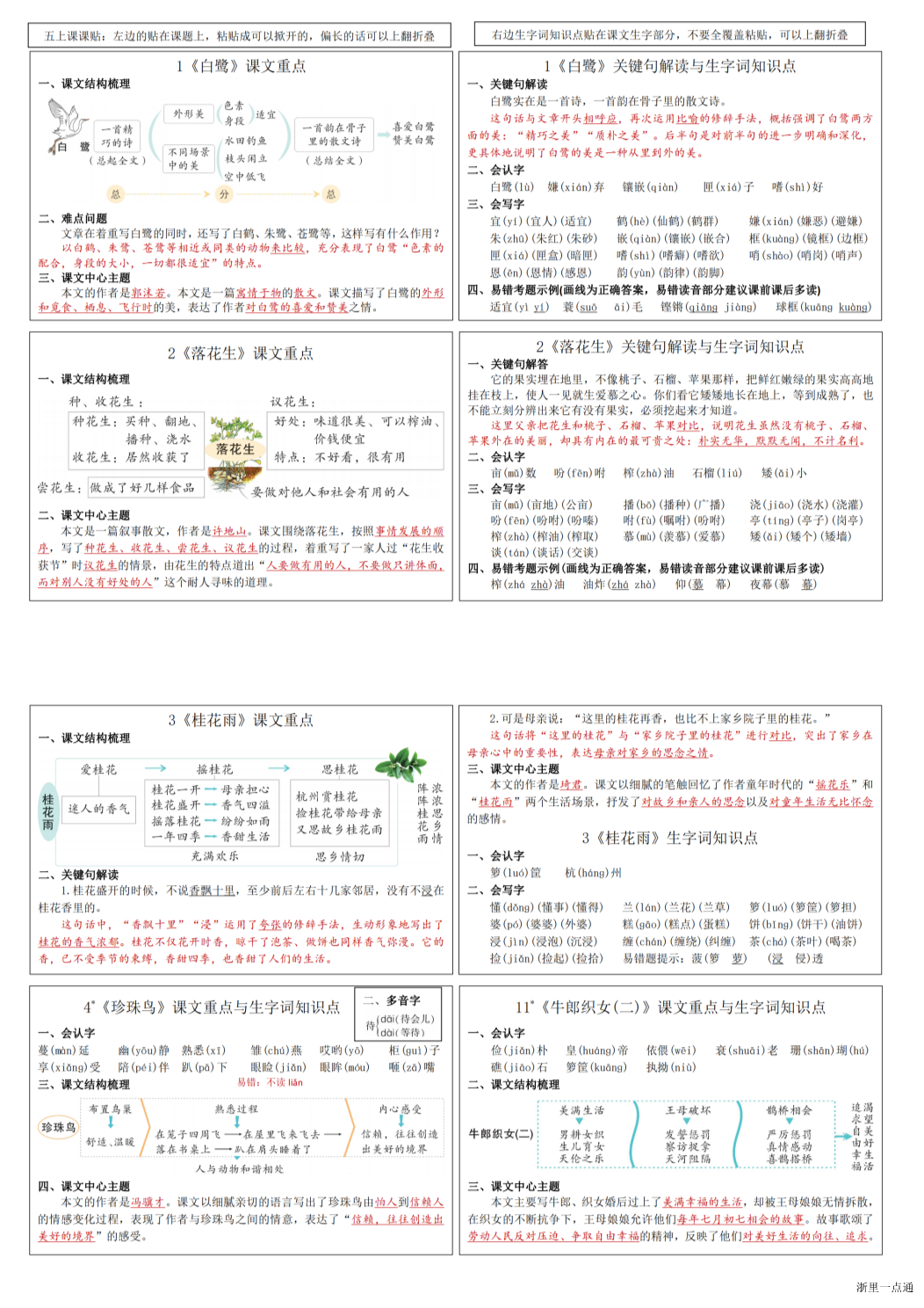 缩略图