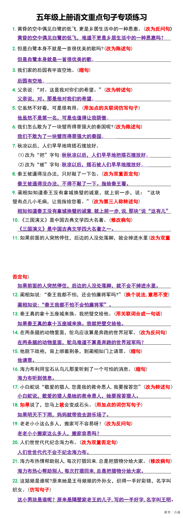 缩略图