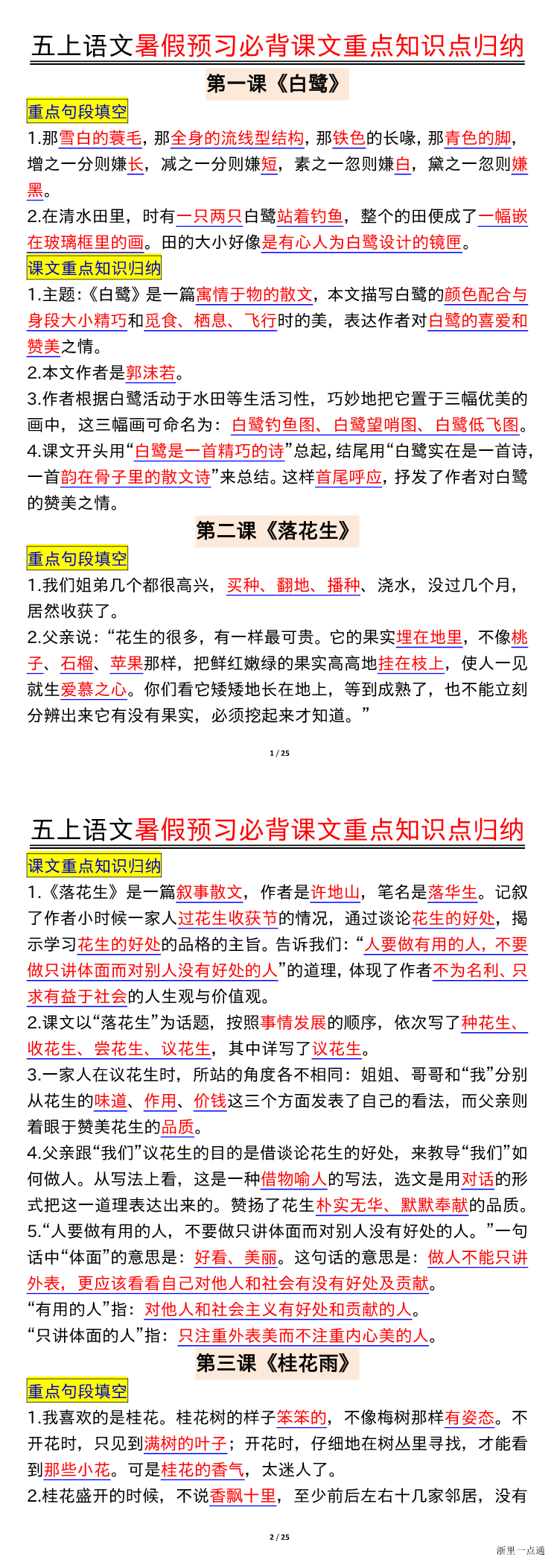 缩略图